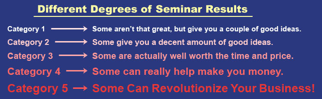 Sales Seminar Results